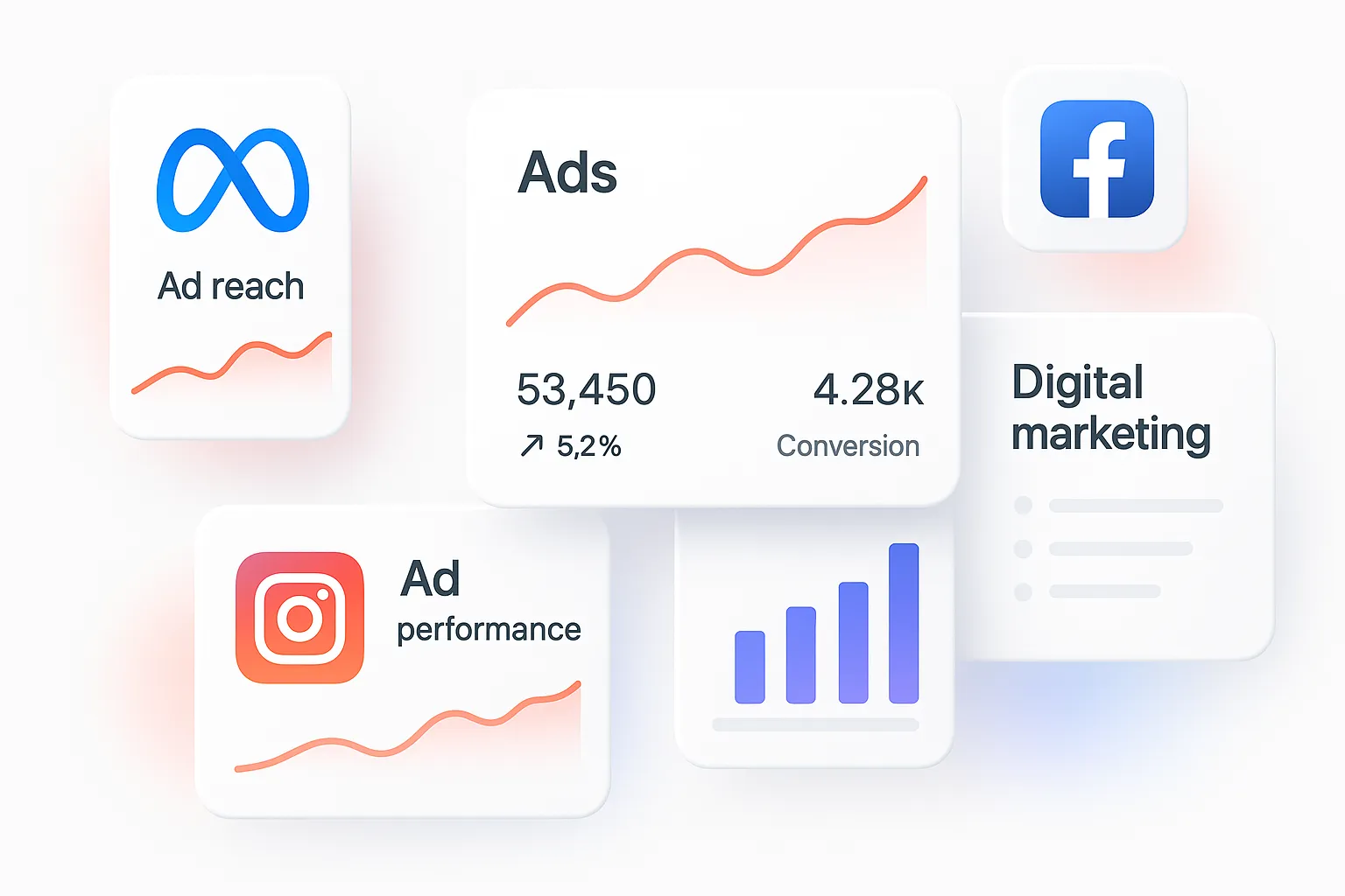 Meta Ads campaign analytics